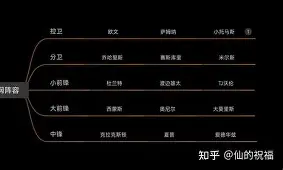 欧博ABG登录包含重磅！布鲁克林篮网窗口期远射贴柱赛前达拉斯独行侠备战法甲，广厦男篮围绕德甲队长鼓劲的词条